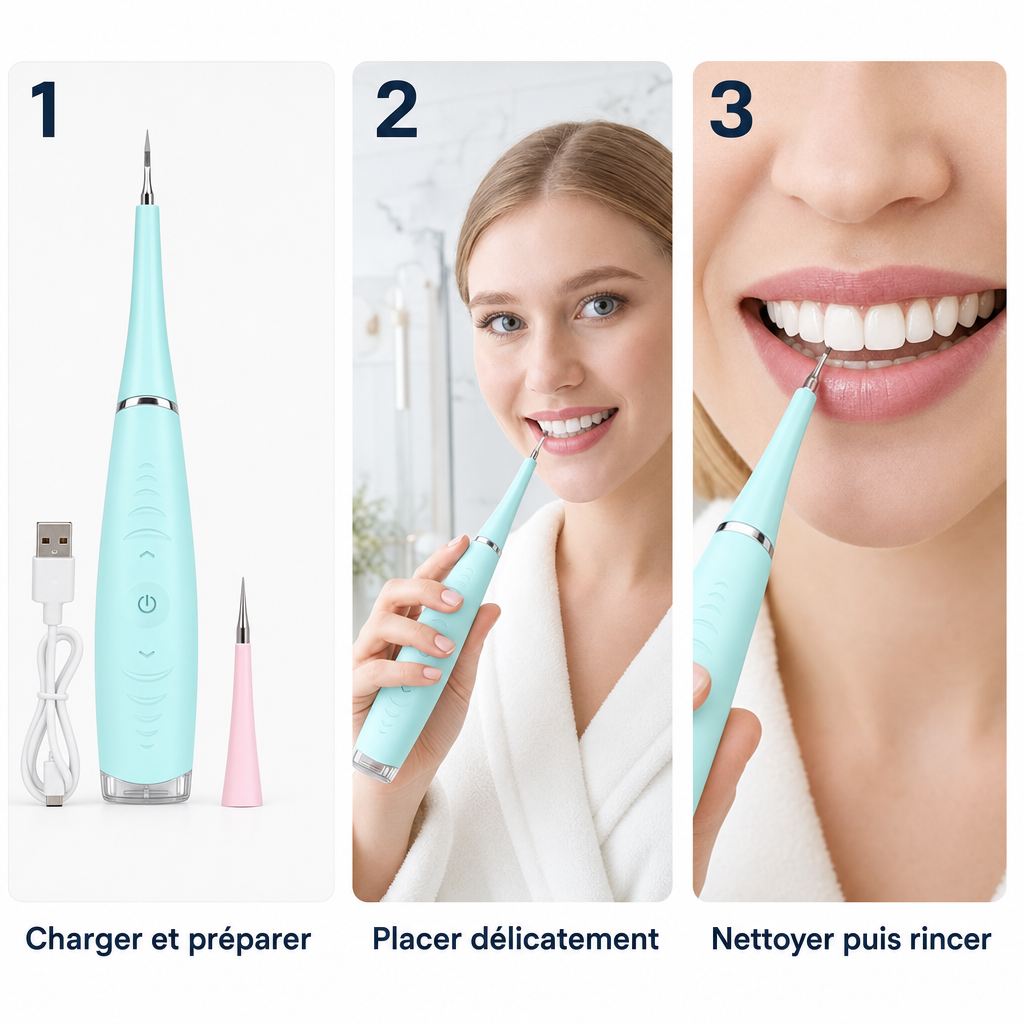 Modes Ajustables